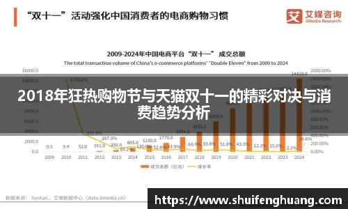 2018年狂热购物节与天猫双十一的精彩对决与消费趋势分析
